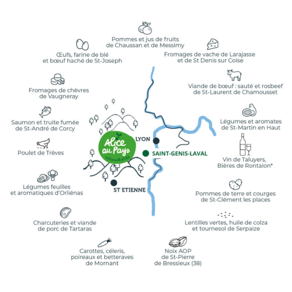 Carte des producteurs